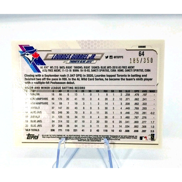 2021 Topps Chrome - Lourdes Gurriel Jr. #64 Magenta Speckle Refractor /350 - Picture 5 of 8